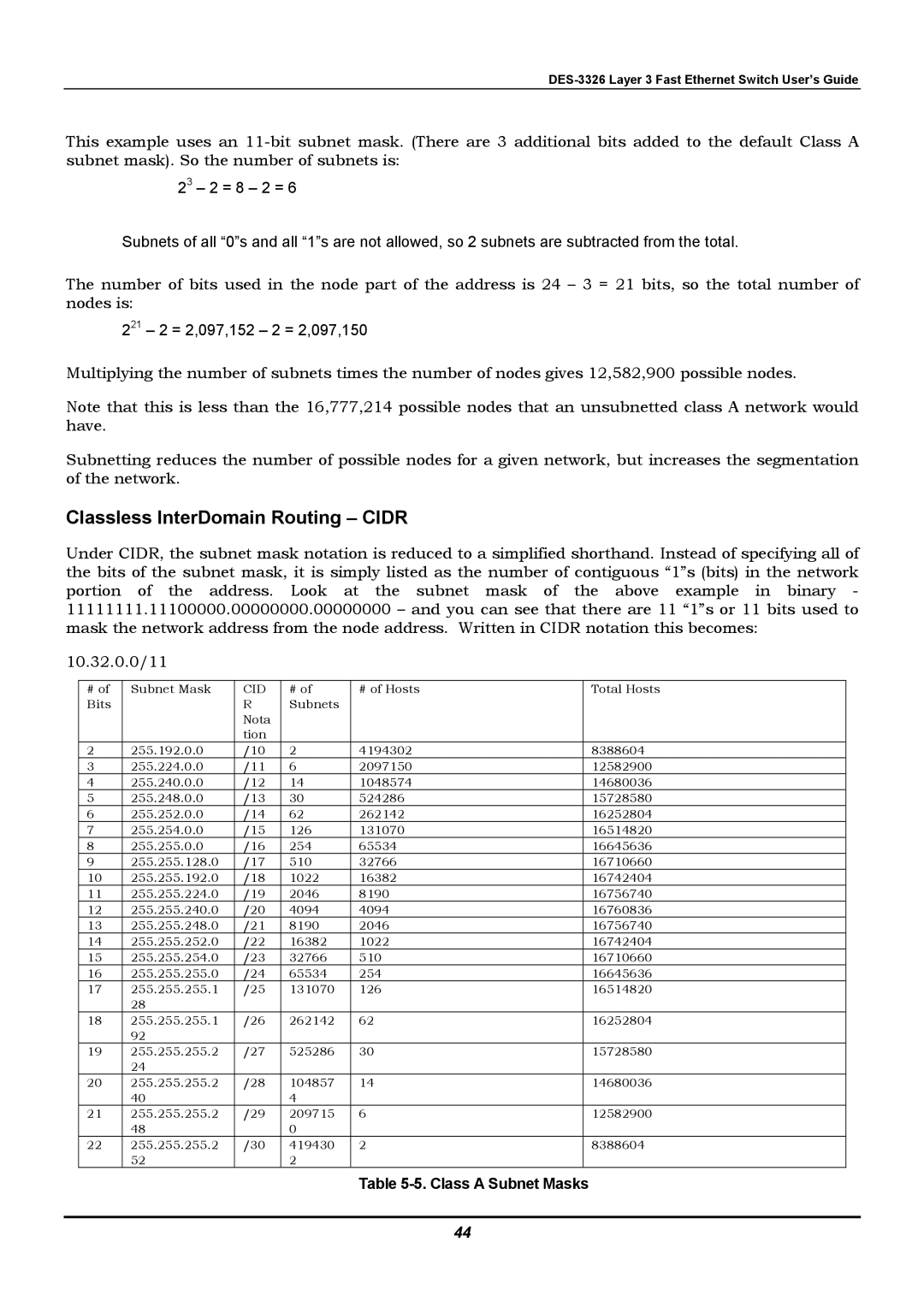 D-Link DES-3326 manual Classless InterDomain Routing Cidr 