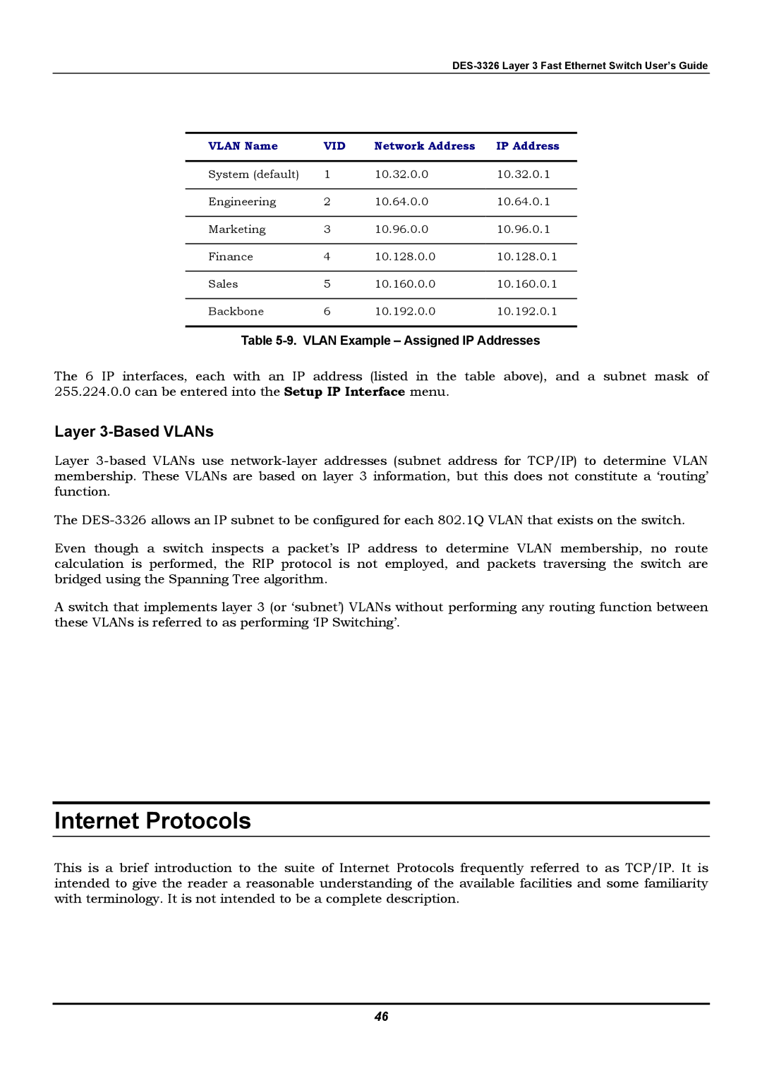 D-Link DES-3326 manual Internet Protocols, Vid 