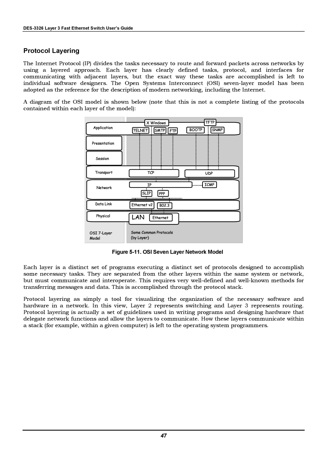 D-Link DES-3326 manual Protocol Layering, OSI Seven Layer Network Model 