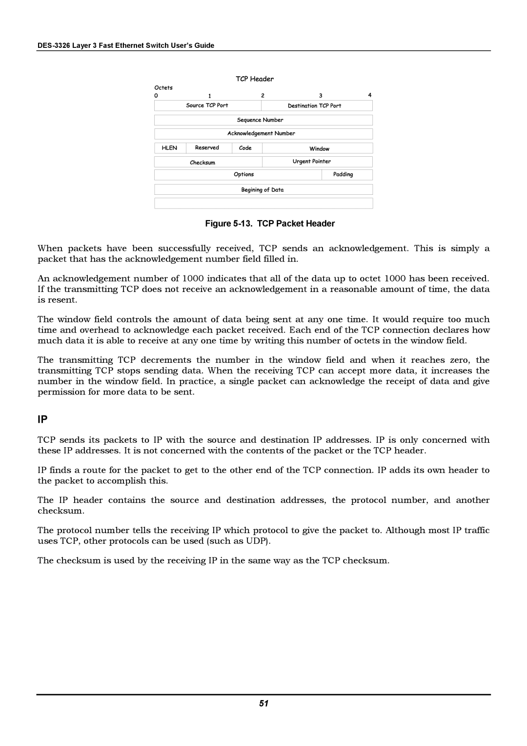 D-Link DES-3326 manual TCP Packet Header 