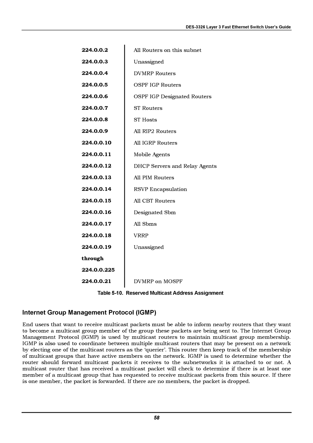 D-Link DES-3326 manual Internet Group Management Protocol Igmp 