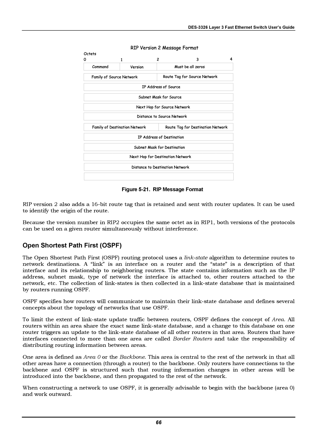 D-Link DES-3326 manual Open Shortest Path First Ospf, RIP Message Format 