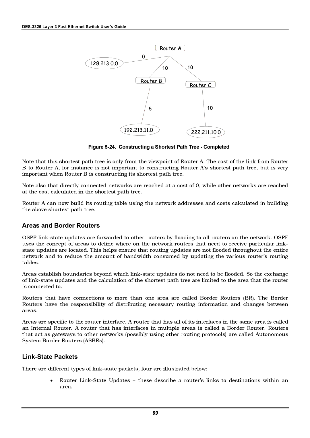 D-Link DES-3326 manual Areas and Border Routers, Link-State Packets 