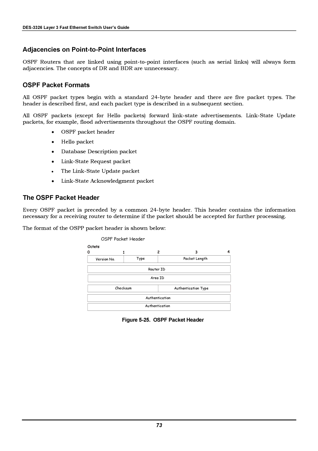 D-Link DES-3326 manual Adjacencies on Point-to-Point Interfaces, Ospf Packet Formats, Ospf Packet Header 