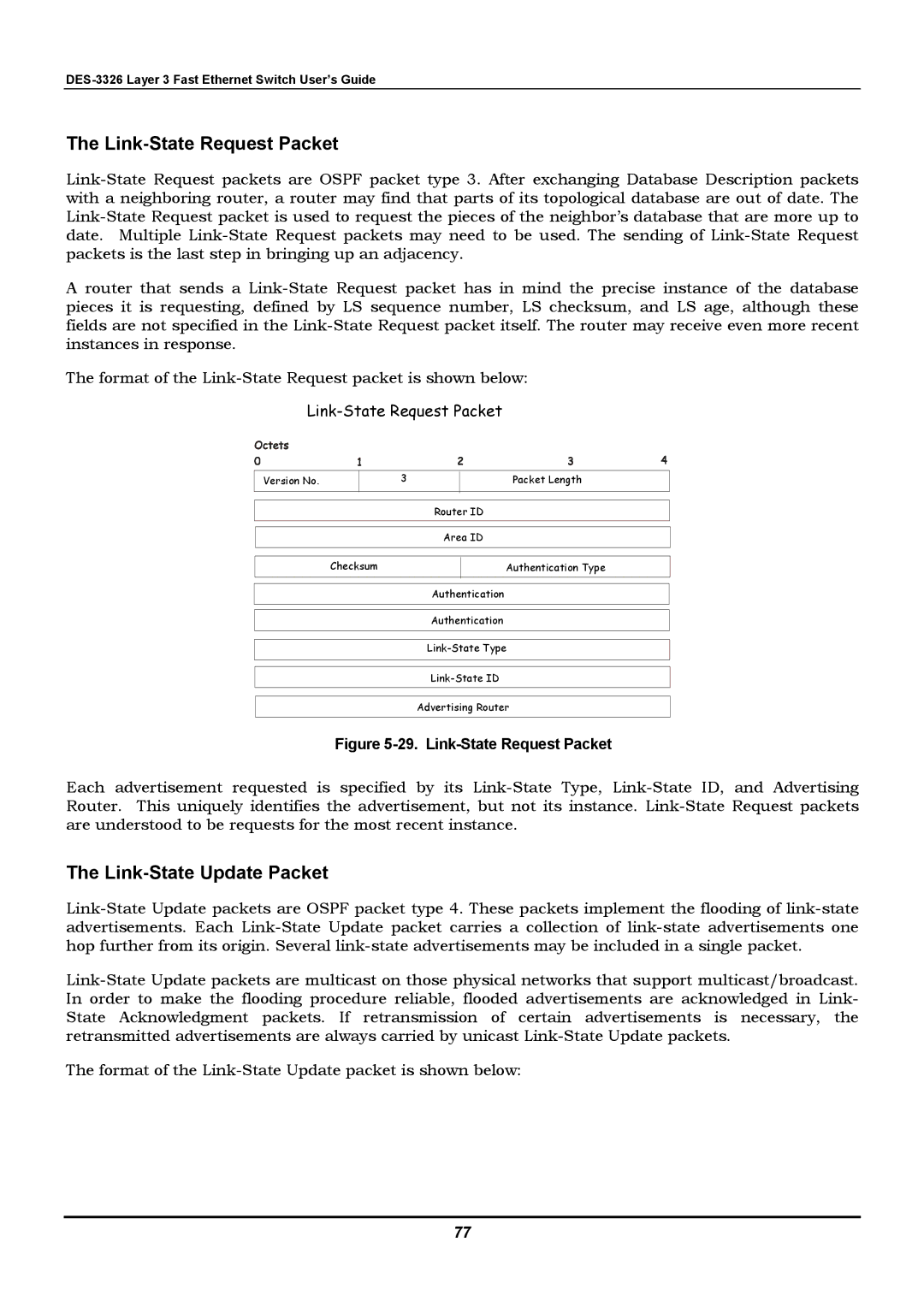 D-Link DES-3326 manual Link-State Request Packet, Link-State Update Packet 