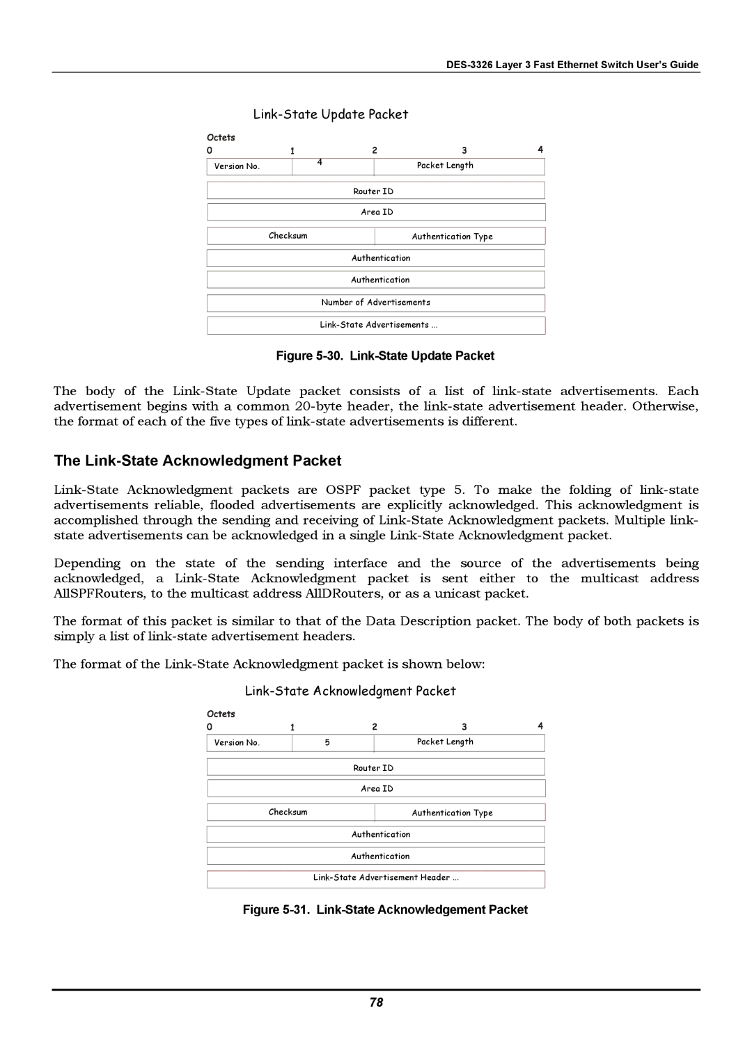 D-Link DES-3326 manual Link-State Acknowledgment Packet, Link-State Update Packet 