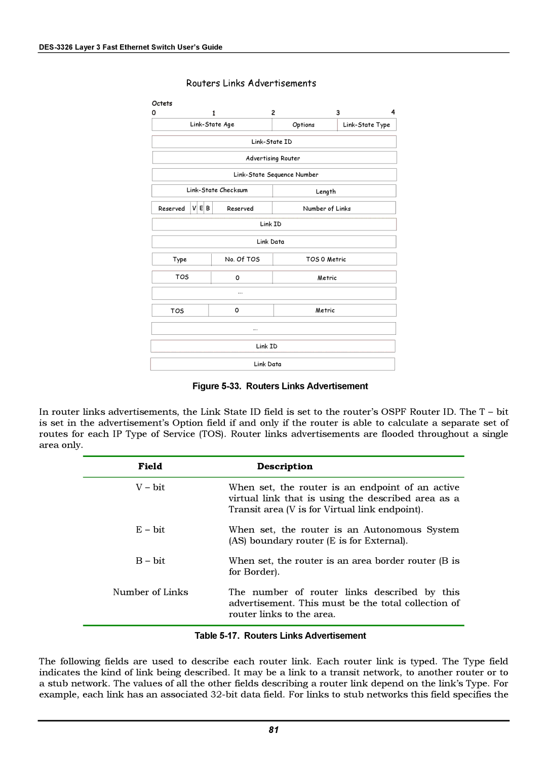 D-Link DES-3326 manual Routers Links Advertisement 