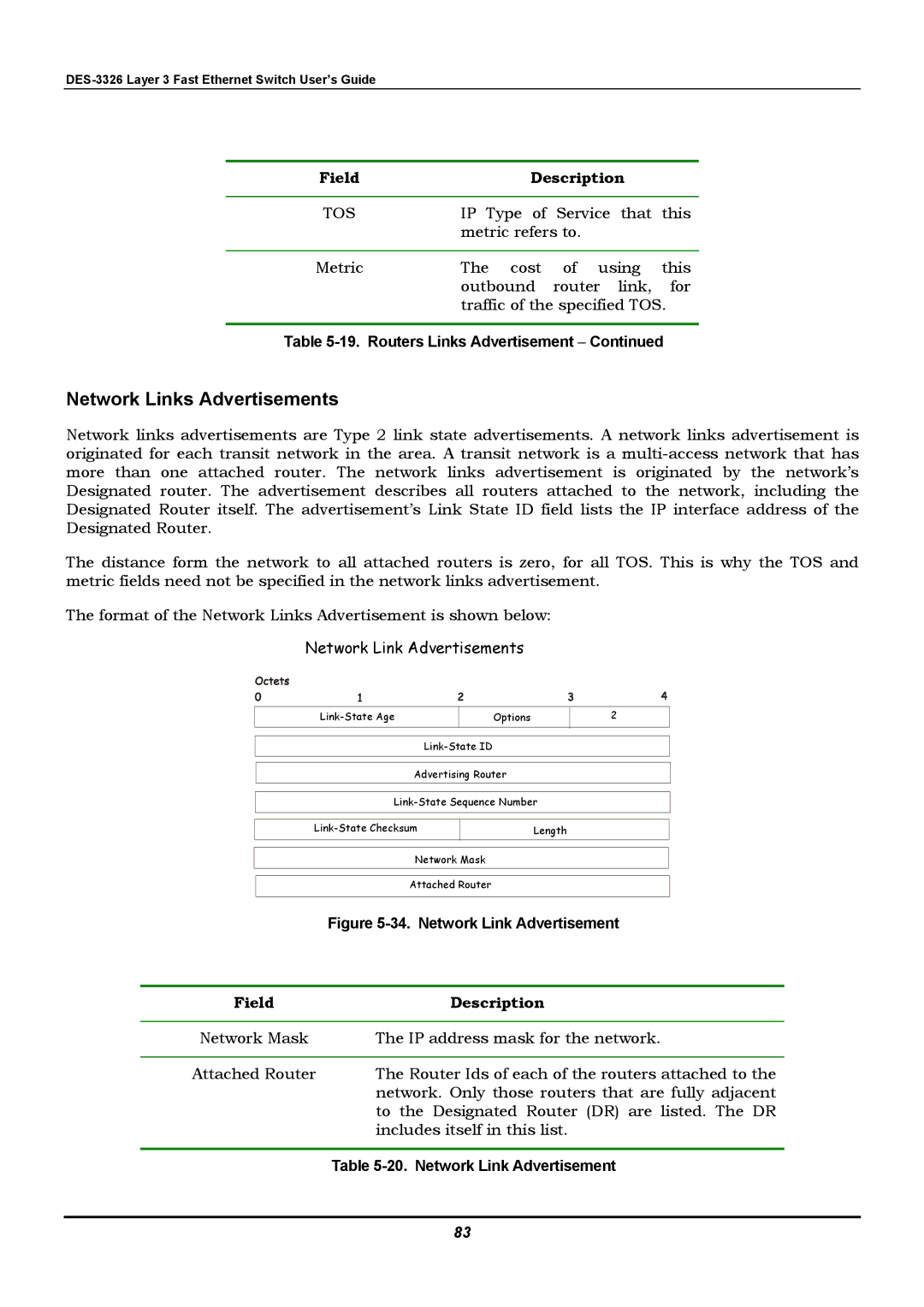 D-Link DES-3326 manual Network Links Advertisements, FieldDescription 