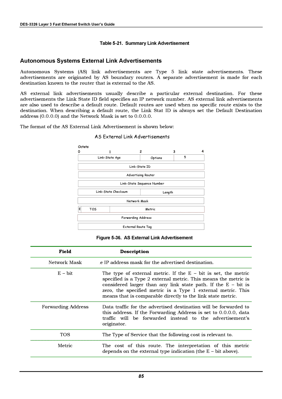 D-Link DES-3326 manual Autonomous Systems External Link Advertisements, AS External Link Advertisements 