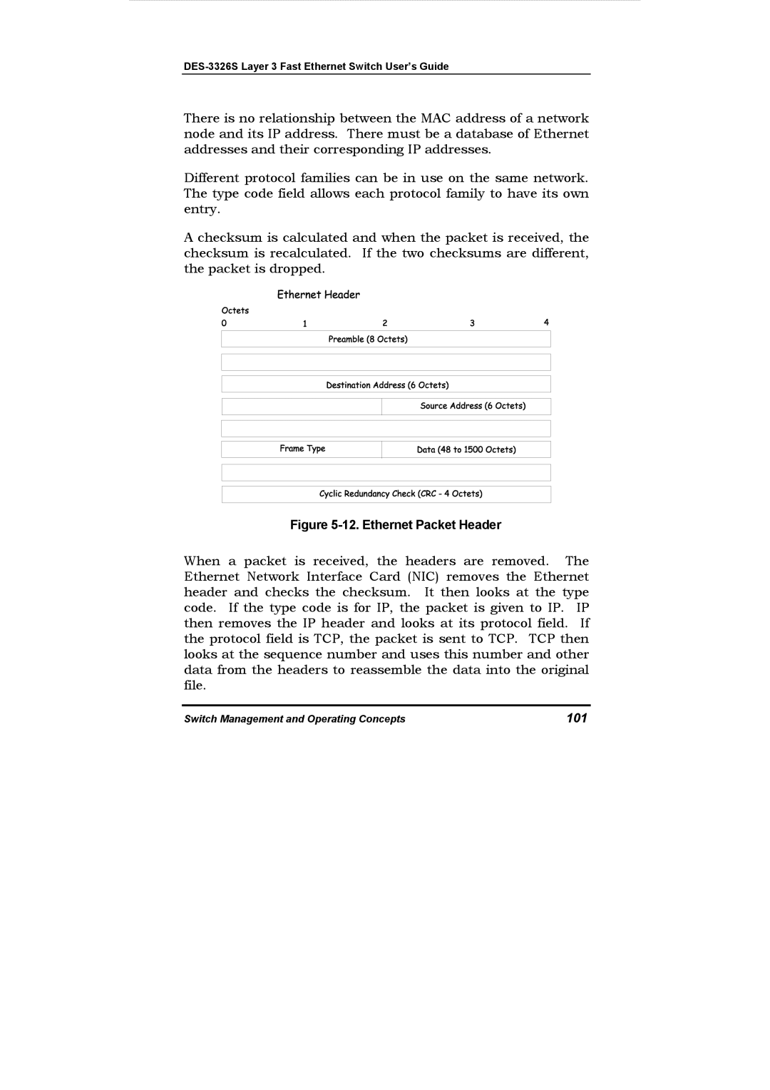 D-Link DES-3326S manual Ethernet Packet Header, 101 