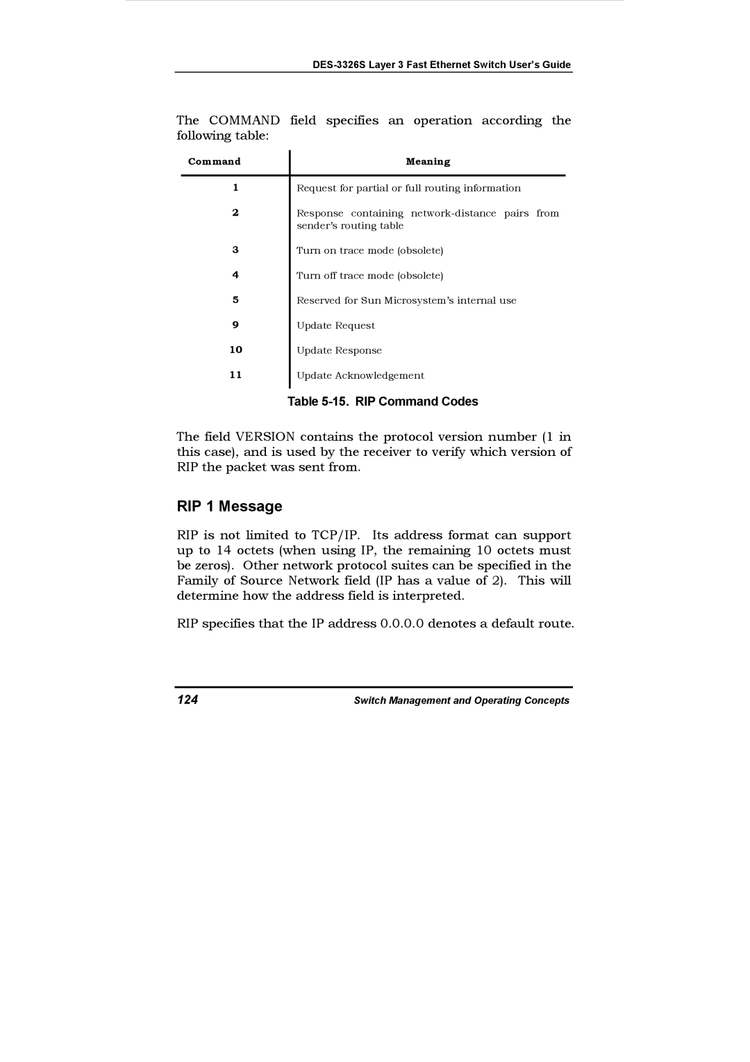 D-Link DES-3326S manual RIP 1 Message, 124 