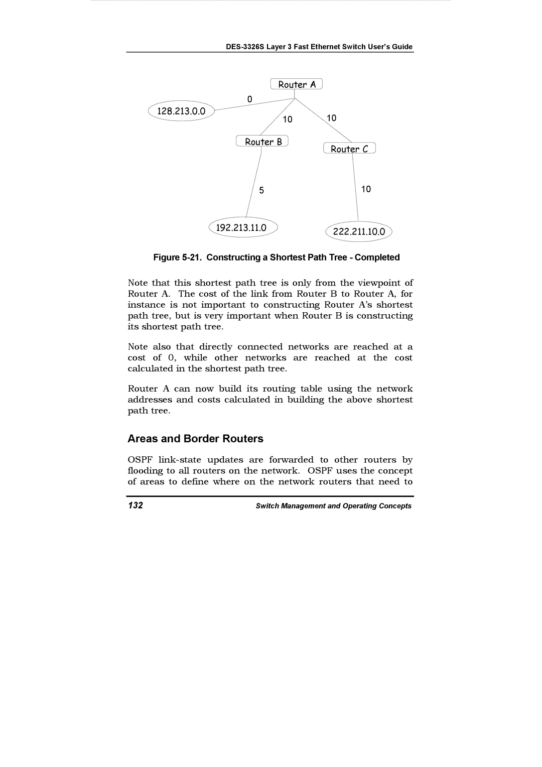 D-Link DES-3326S manual Areas and Border Routers, 132 