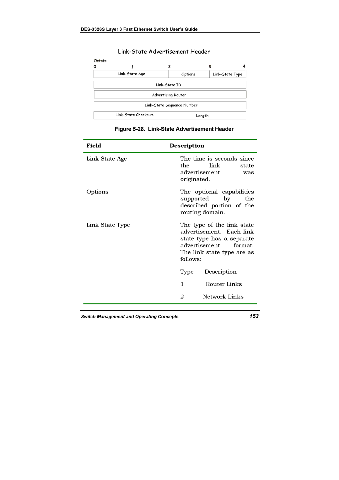 D-Link DES-3326S manual Link-State Advertisement Header, 153 