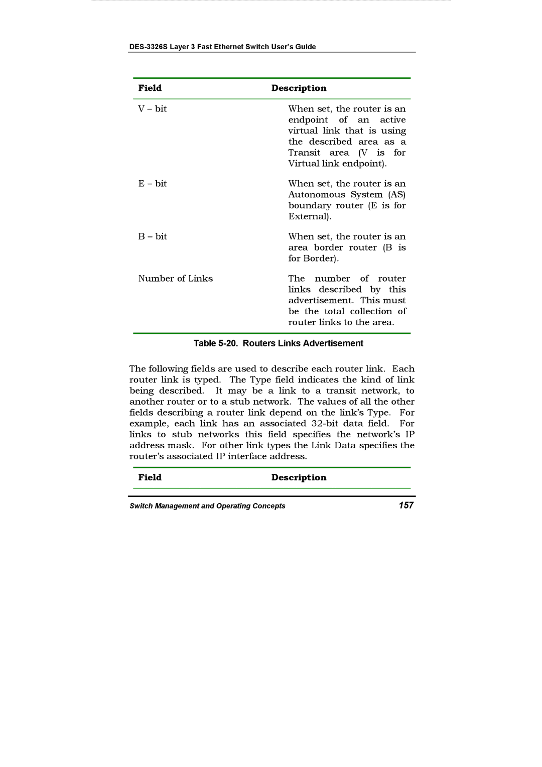 D-Link DES-3326S manual FieldDescription, 157 