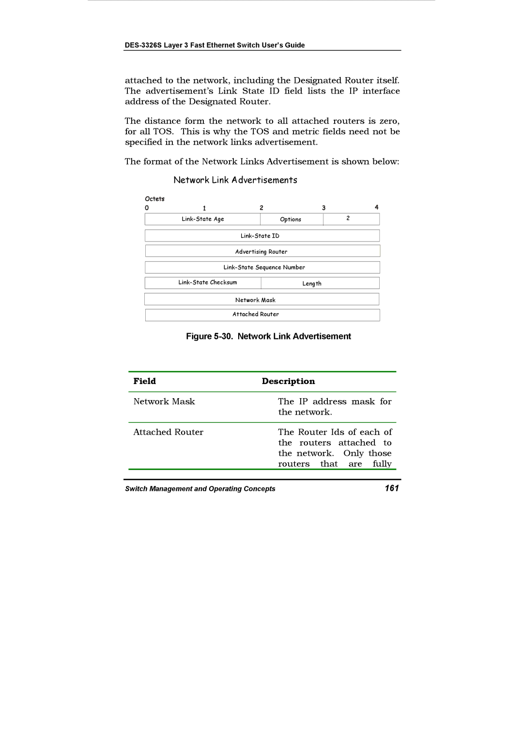 D-Link DES-3326S manual Network Link Advertisements, 161 