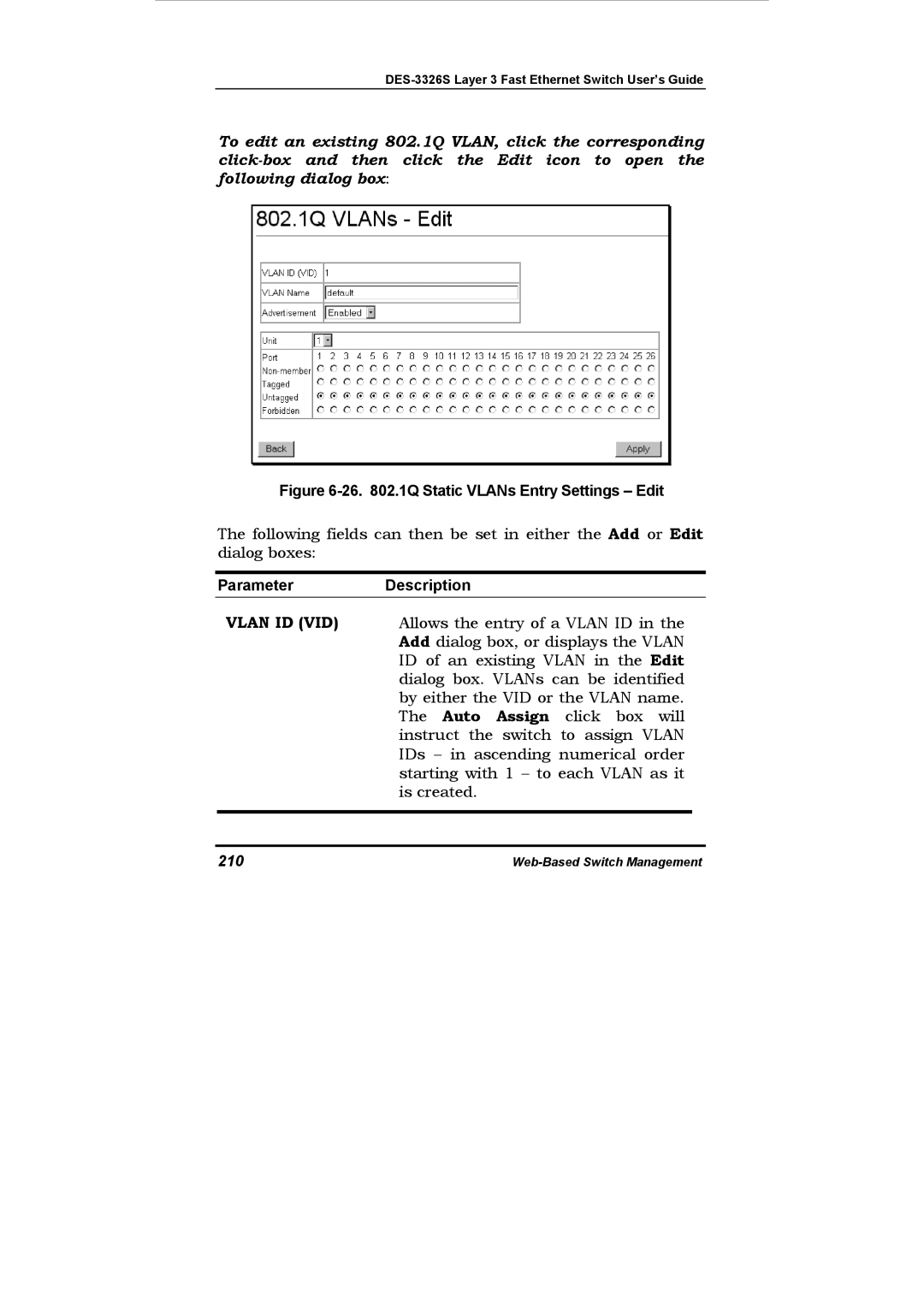 D-Link DES-3326S manual 26 .1Q Static VLANs Entry Settings Edit, 210 