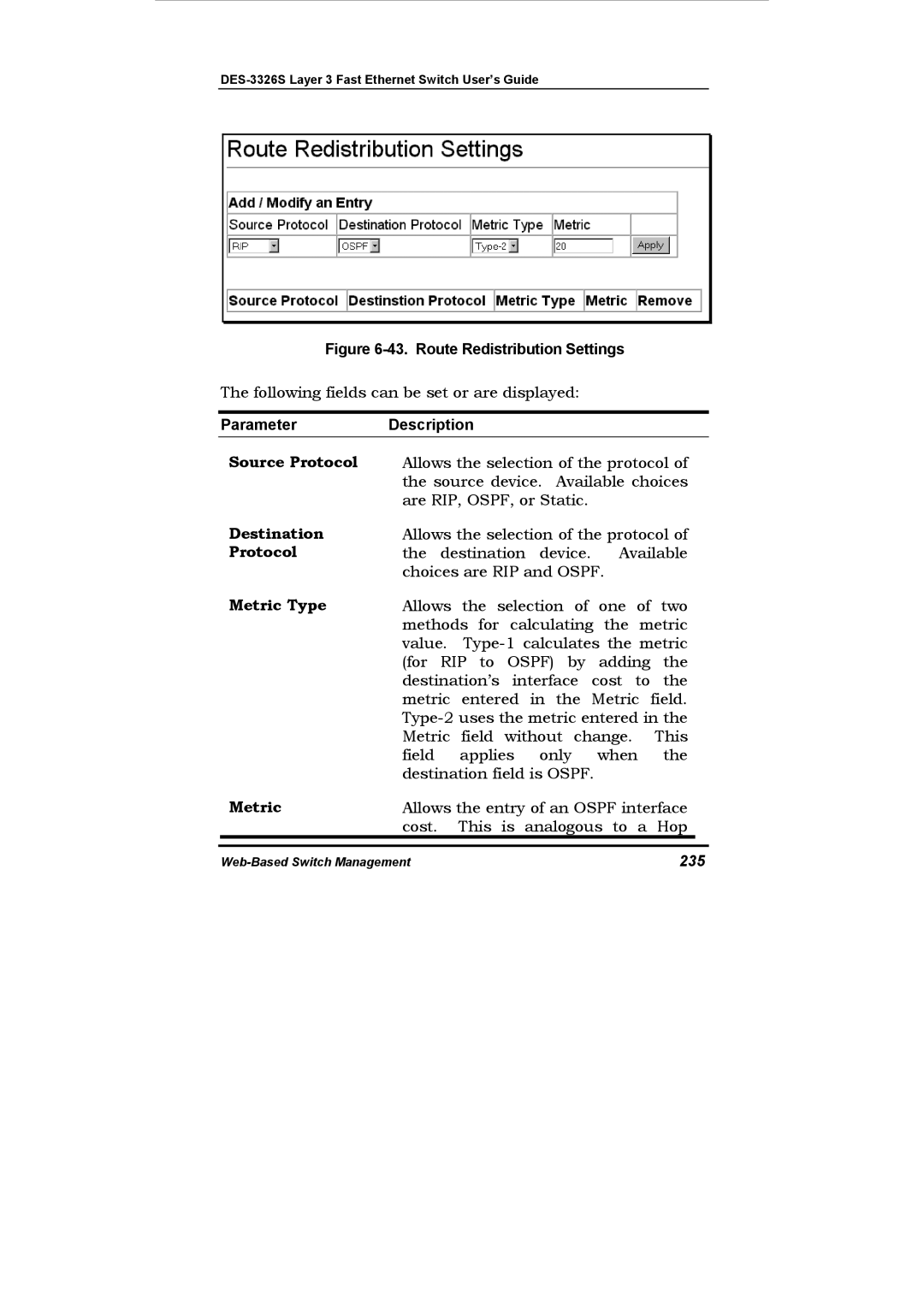 D-Link DES-3326S manual Source Protocol, Destination, Metric Type, 235 