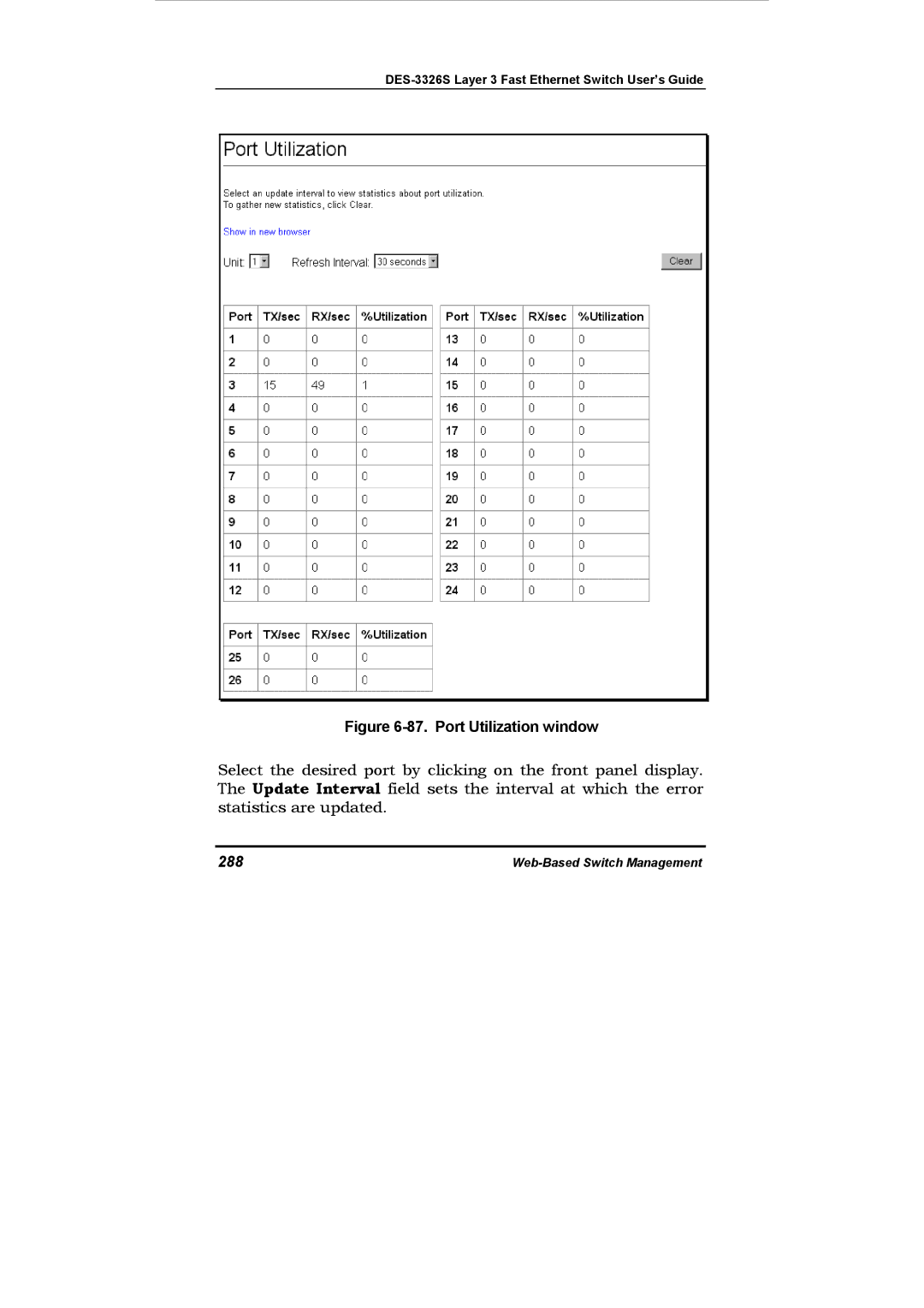 D-Link DES-3326S manual Port Utilization window, 288 