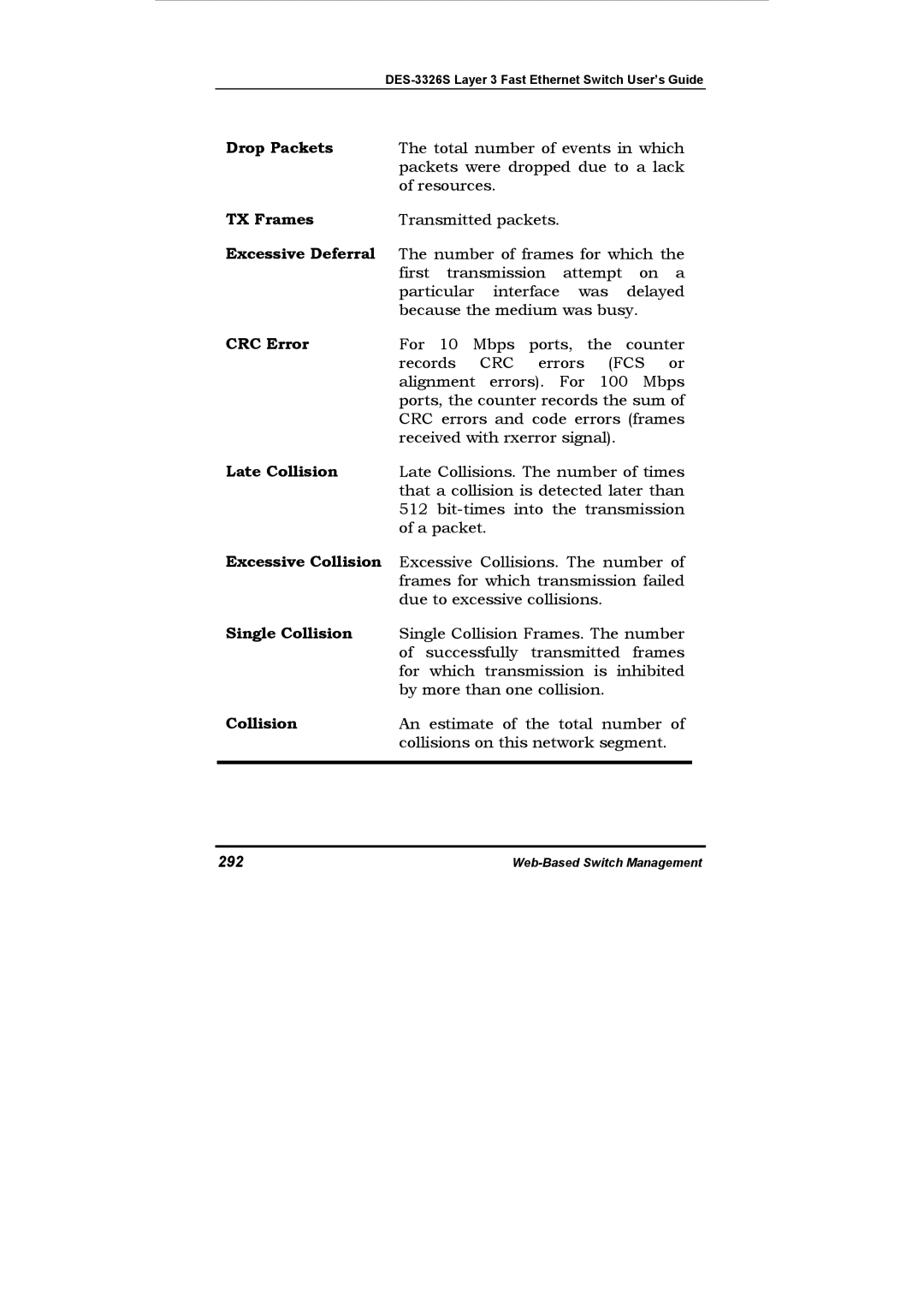 D-Link DES-3326S manual Drop Packets, TX Frames, Excessive Deferral, Late Collision, Excessive Collision, Single Collision 