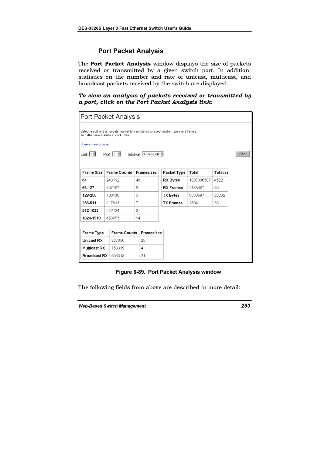 D-Link DES-3326S manual Port Packet Analysis, 293 