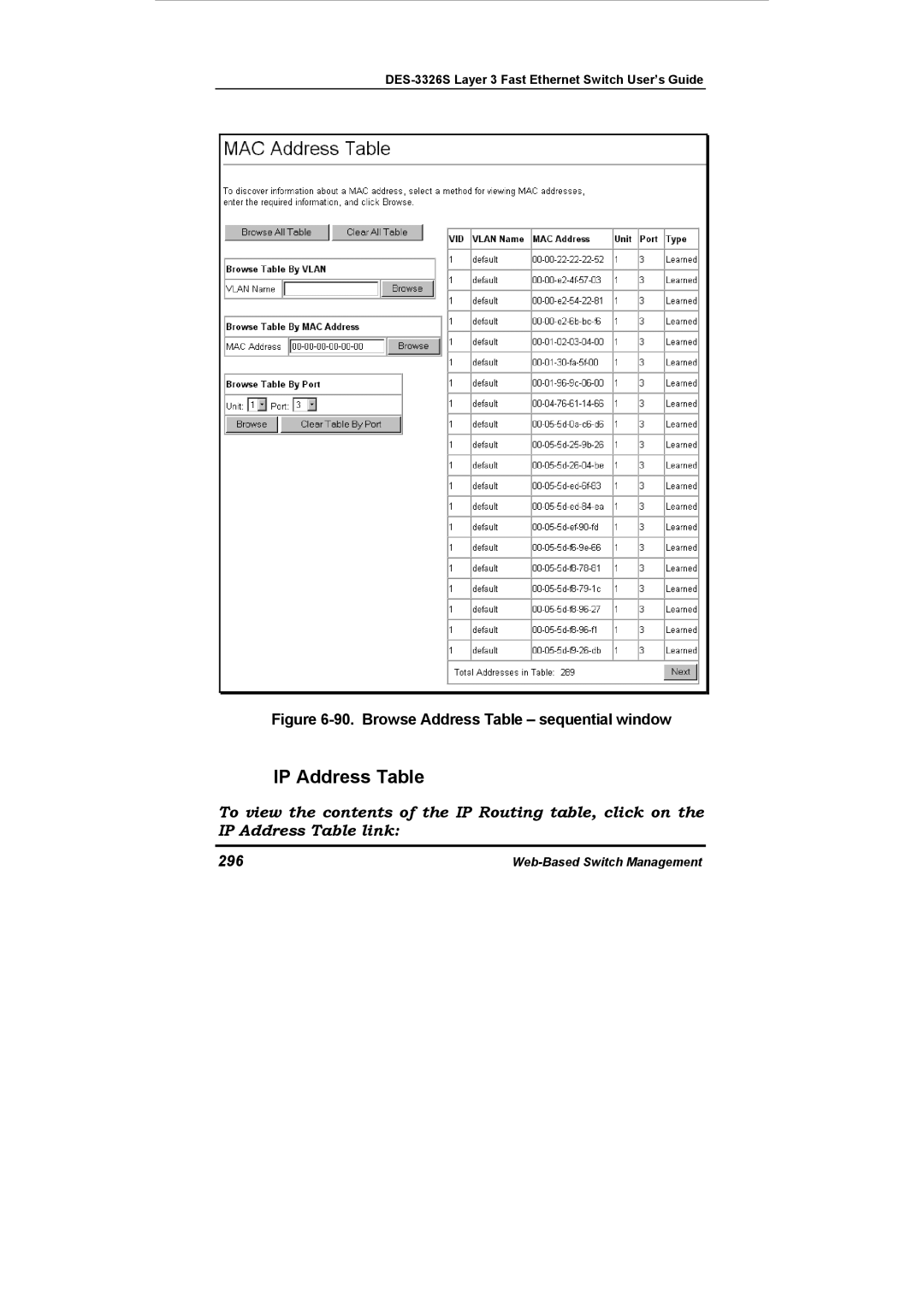 D-Link DES-3326S manual IP Address Table, 296 