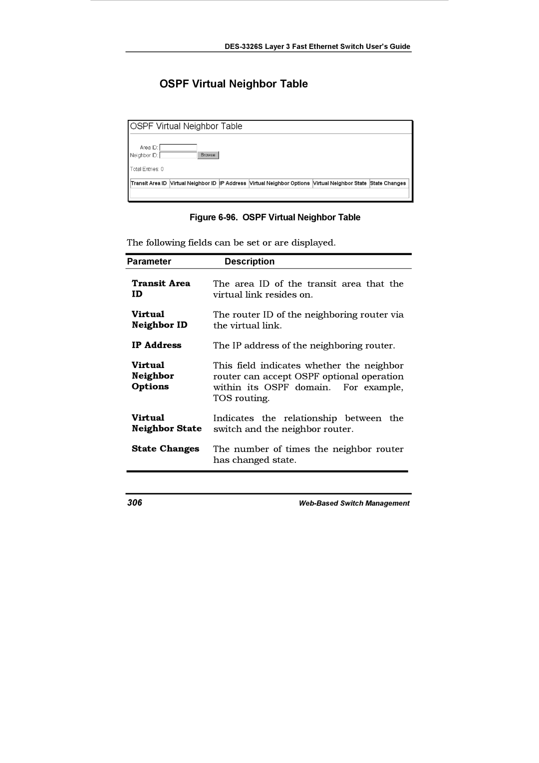 D-Link DES-3326S manual Ospf Virtual Neighbor Table 