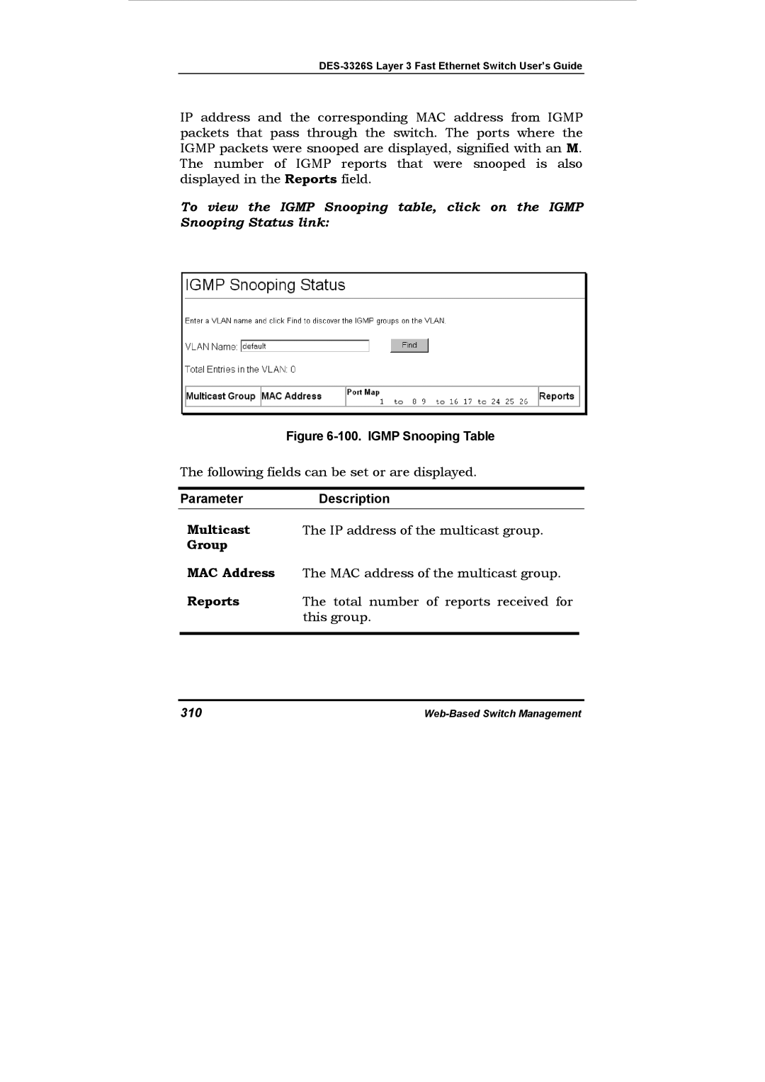 D-Link DES-3326S manual Igmp Snooping Table, 310 