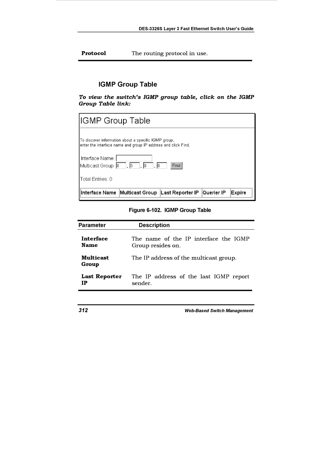 D-Link DES-3326S manual Igmp Group Table, Protocol Routing protocol in use, 312 