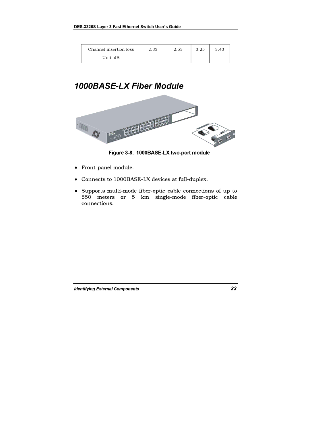 D-Link DES-3326S manual 1000BASE-LX Fiber Module, BASE-LX two-port module 