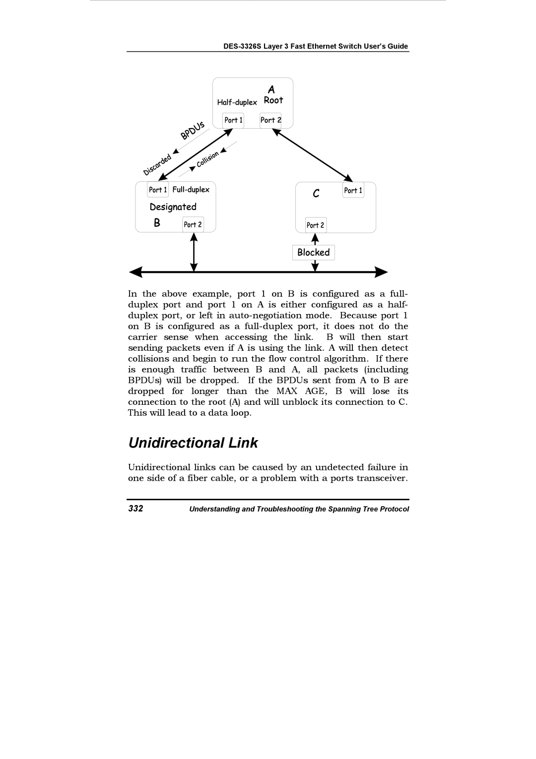 D-Link DES-3326S manual Unidirectional Link 