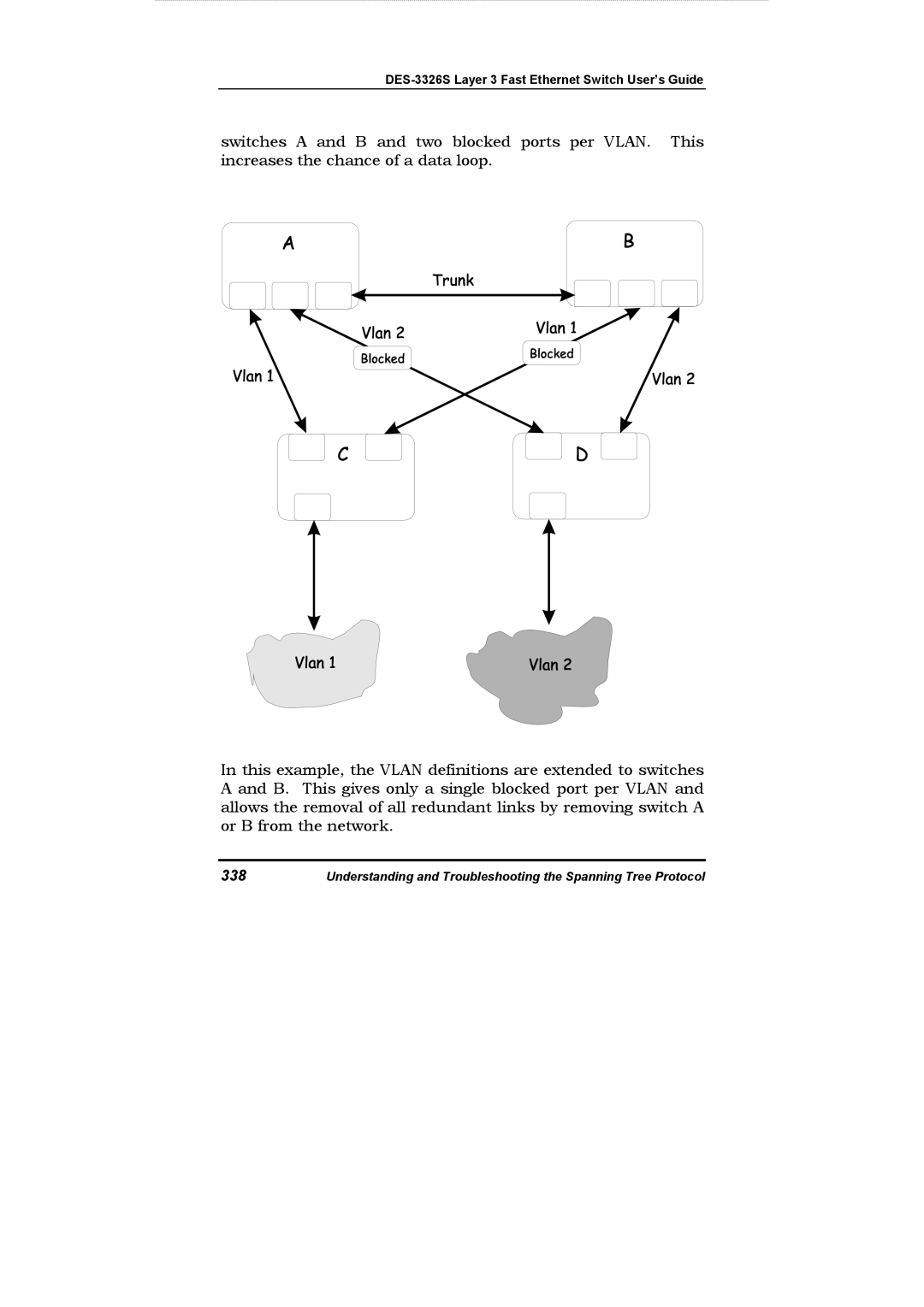 D-Link DES-3326S manual Understanding and Troubleshooting the Spanning Tree Protocol 