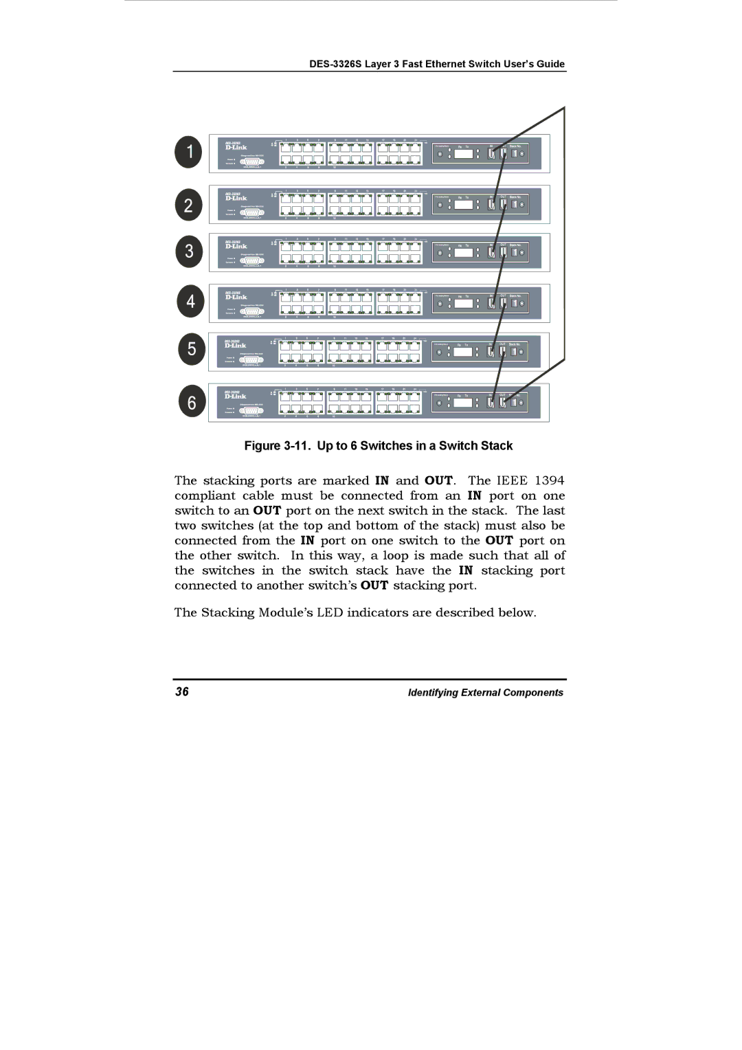 D-Link DES-3326S manual Up to 6 Switches in a Switch Stack 