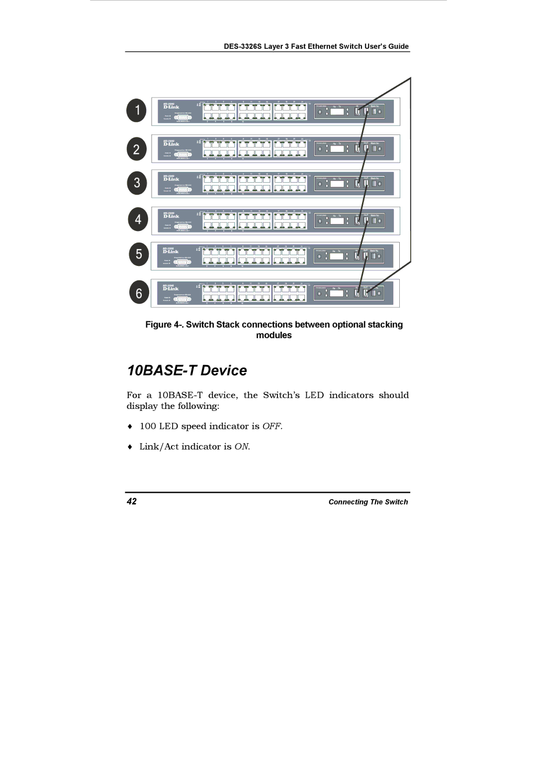 D-Link DES-3326S manual 10BASE-T Device, Switch Stack connections between optional stacking Modules 