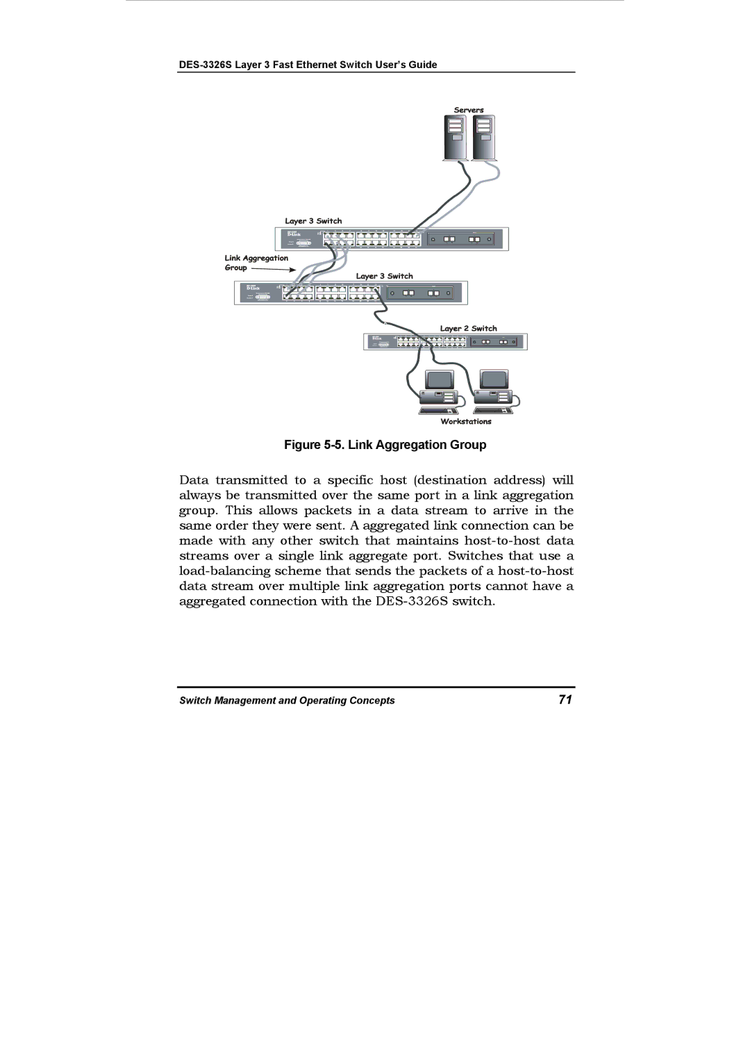 D-Link DES-3326S manual Link Aggregation Group 