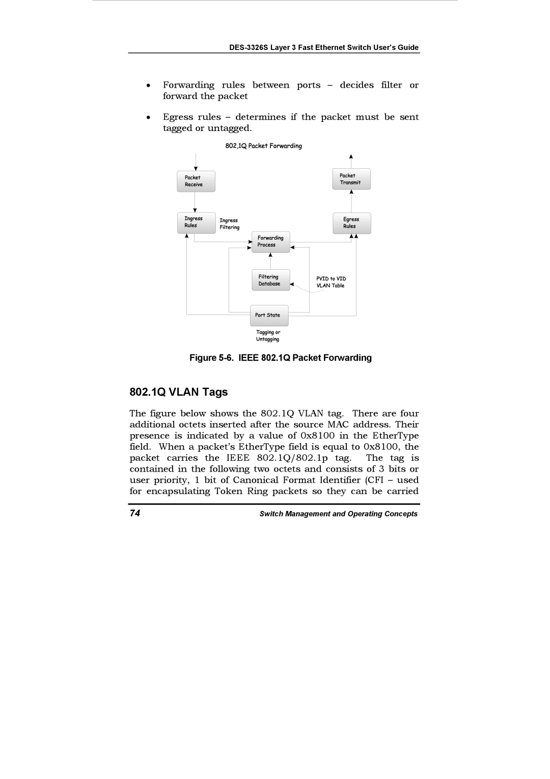 D-Link DES-3326S manual 802.1Q Vlan Tags, Ieee 802.1Q Packet Forwarding 