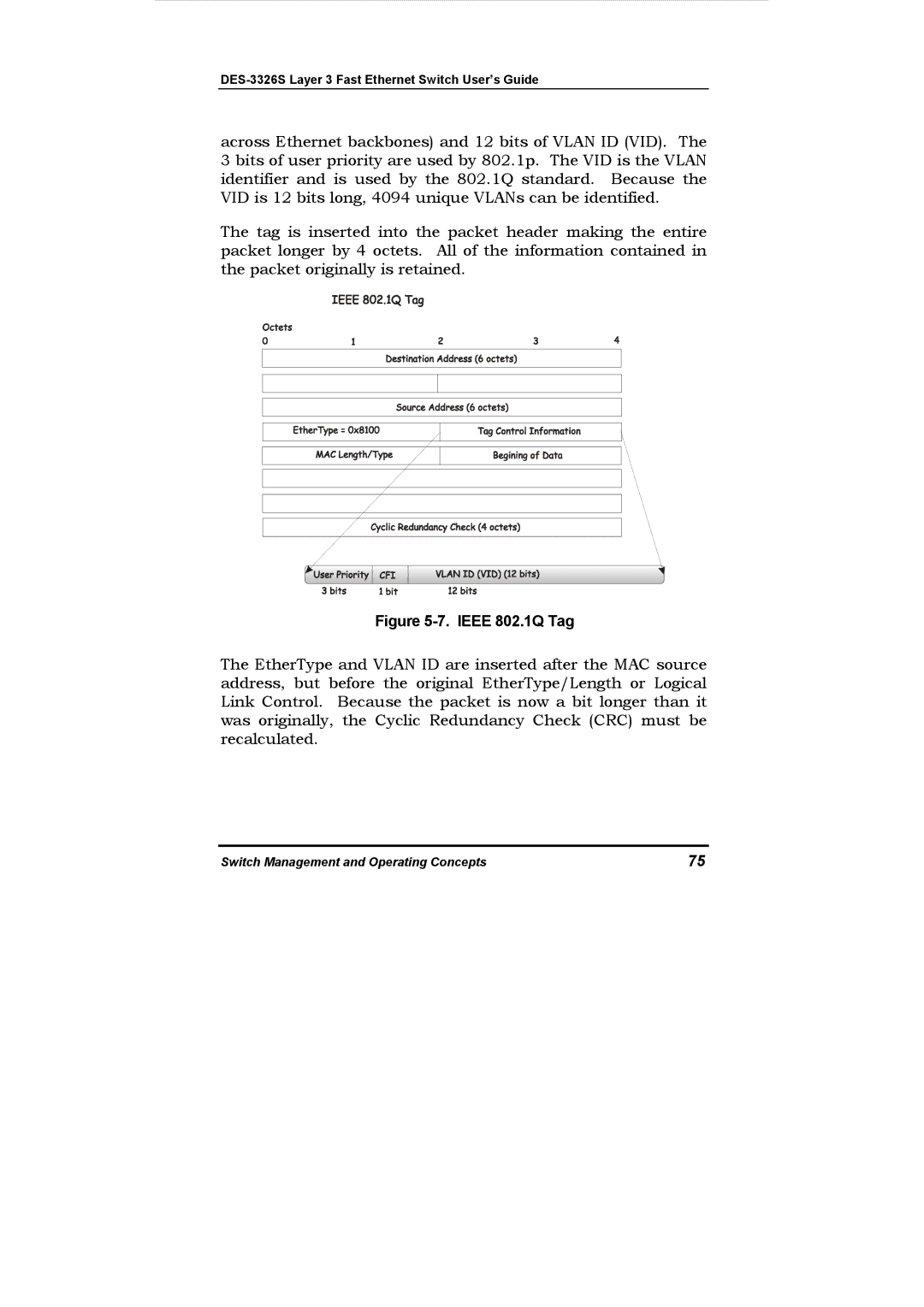 D-Link DES-3326S manual Ieee 802.1Q Tag 