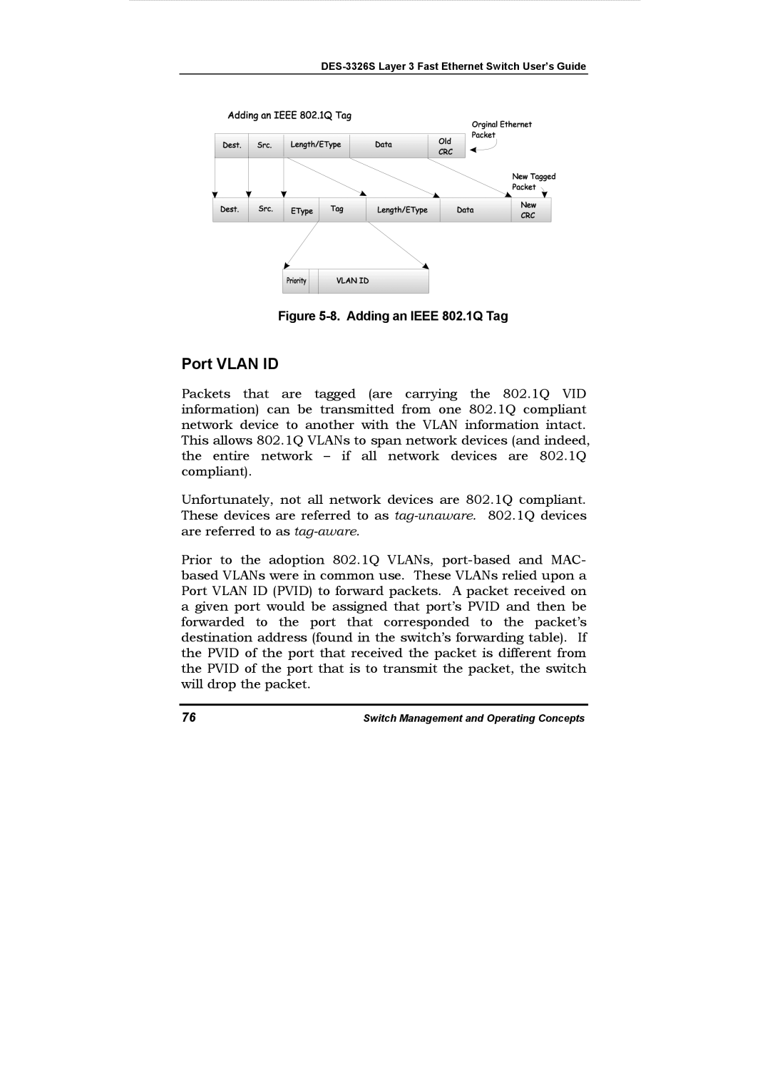 D-Link DES-3326S manual Port Vlan ID, Adding an Ieee 802.1Q Tag 