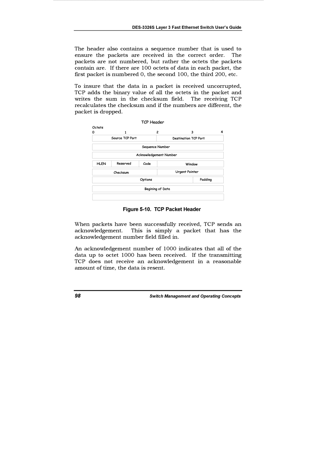 D-Link DES-3326S manual TCP Packet Header 