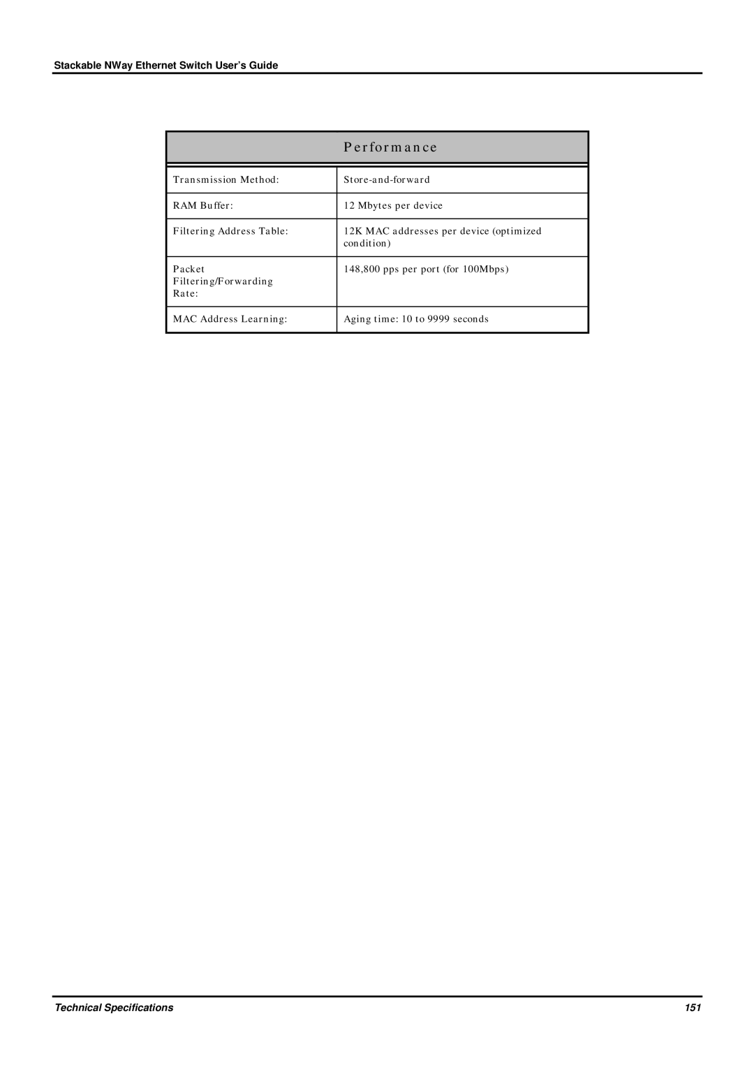 D-Link DES-3624 manual Performance 