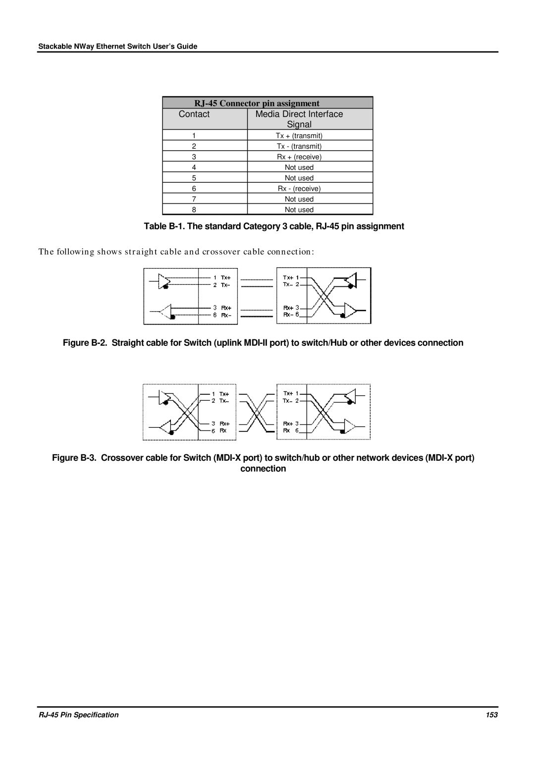 D-Link DES-3624 manual RJ-45 Connector pin assignment 