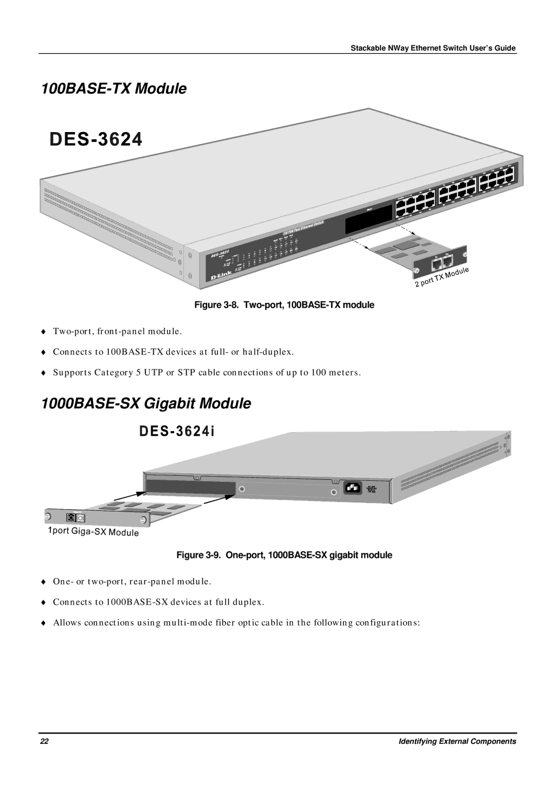 D-Link DES-3624 manual 100BASE-TX Module, 1000BASE-SX Gigabit Module 