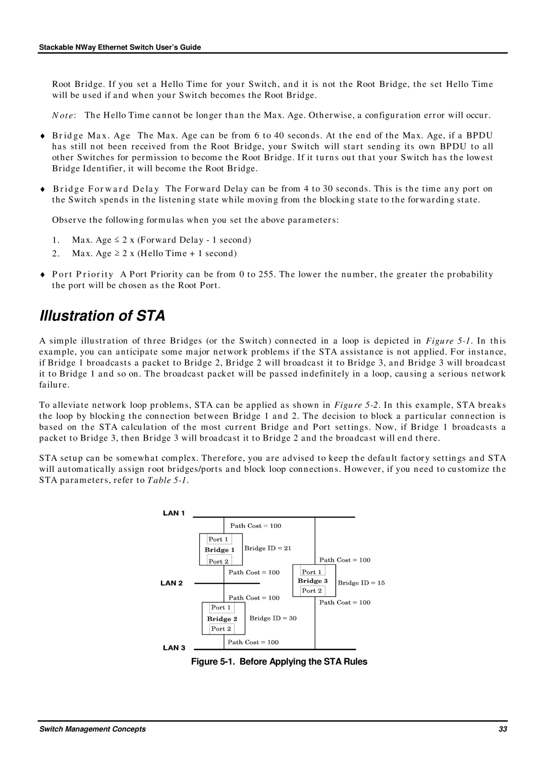 D-Link DES-3624 manual Illustration of STA, Before Applying the STA Rules 