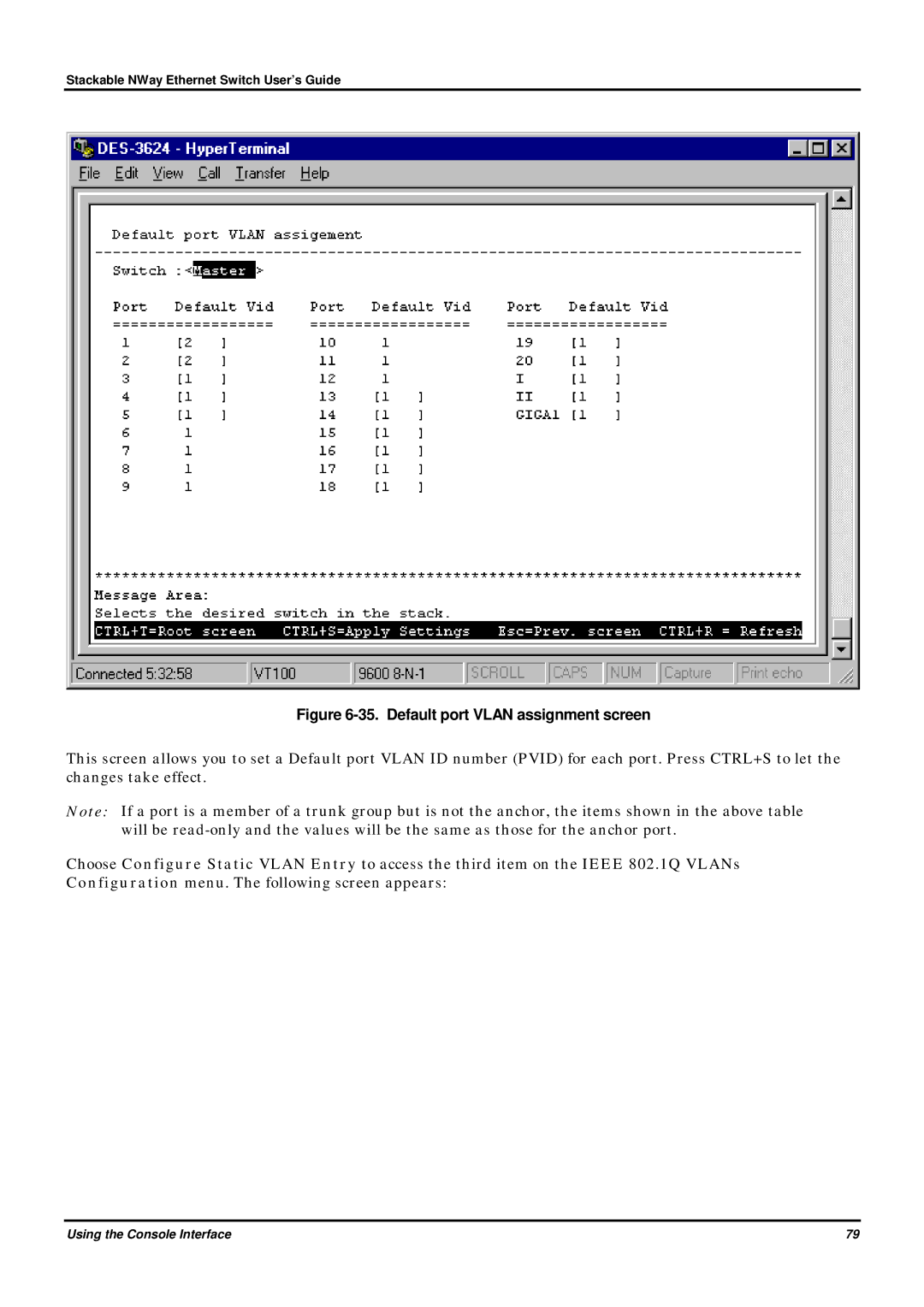 D-Link DES-3624 manual Default port Vlan assignment screen 