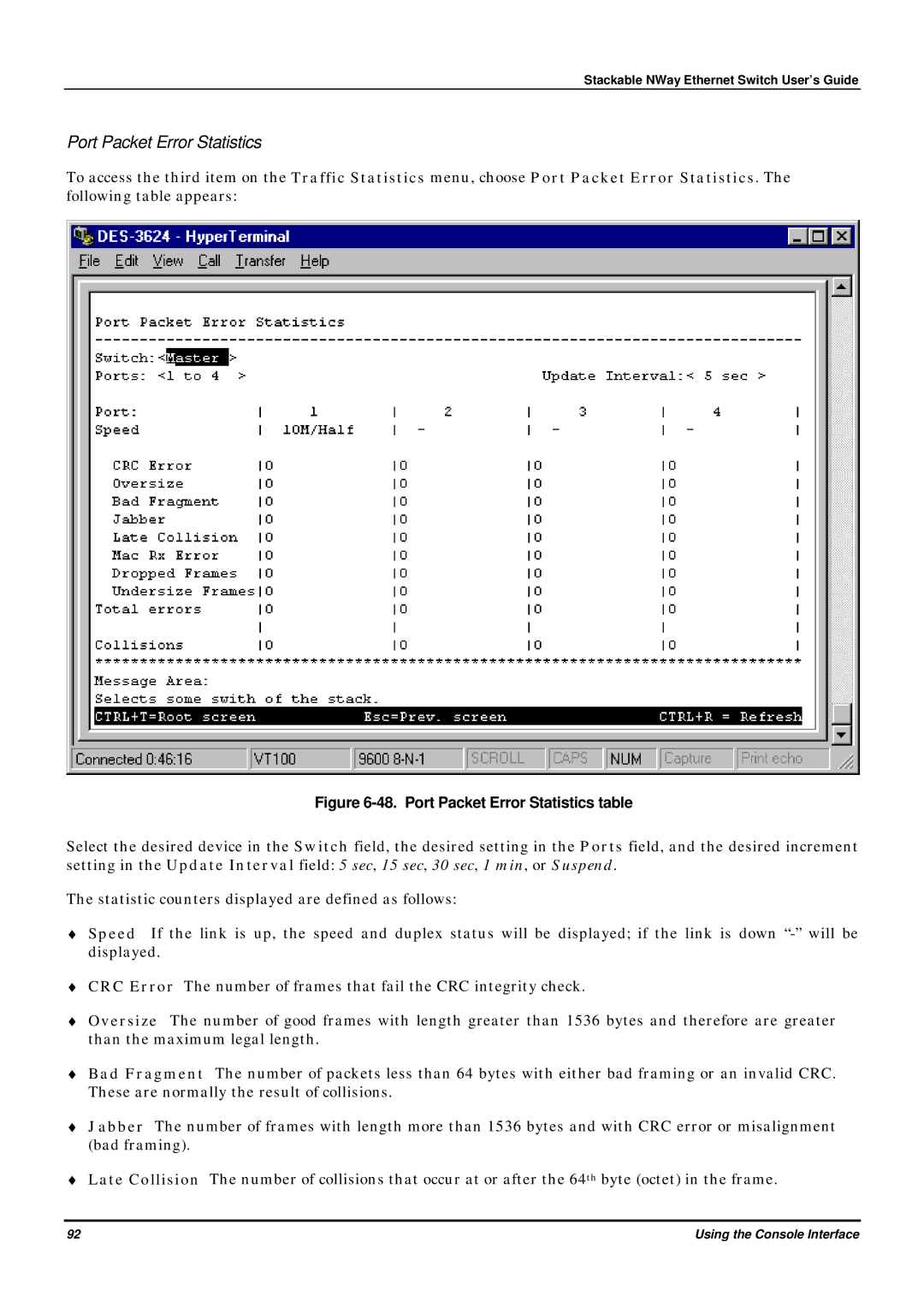 D-Link DES-3624 manual Port Packet Error Statistics table 