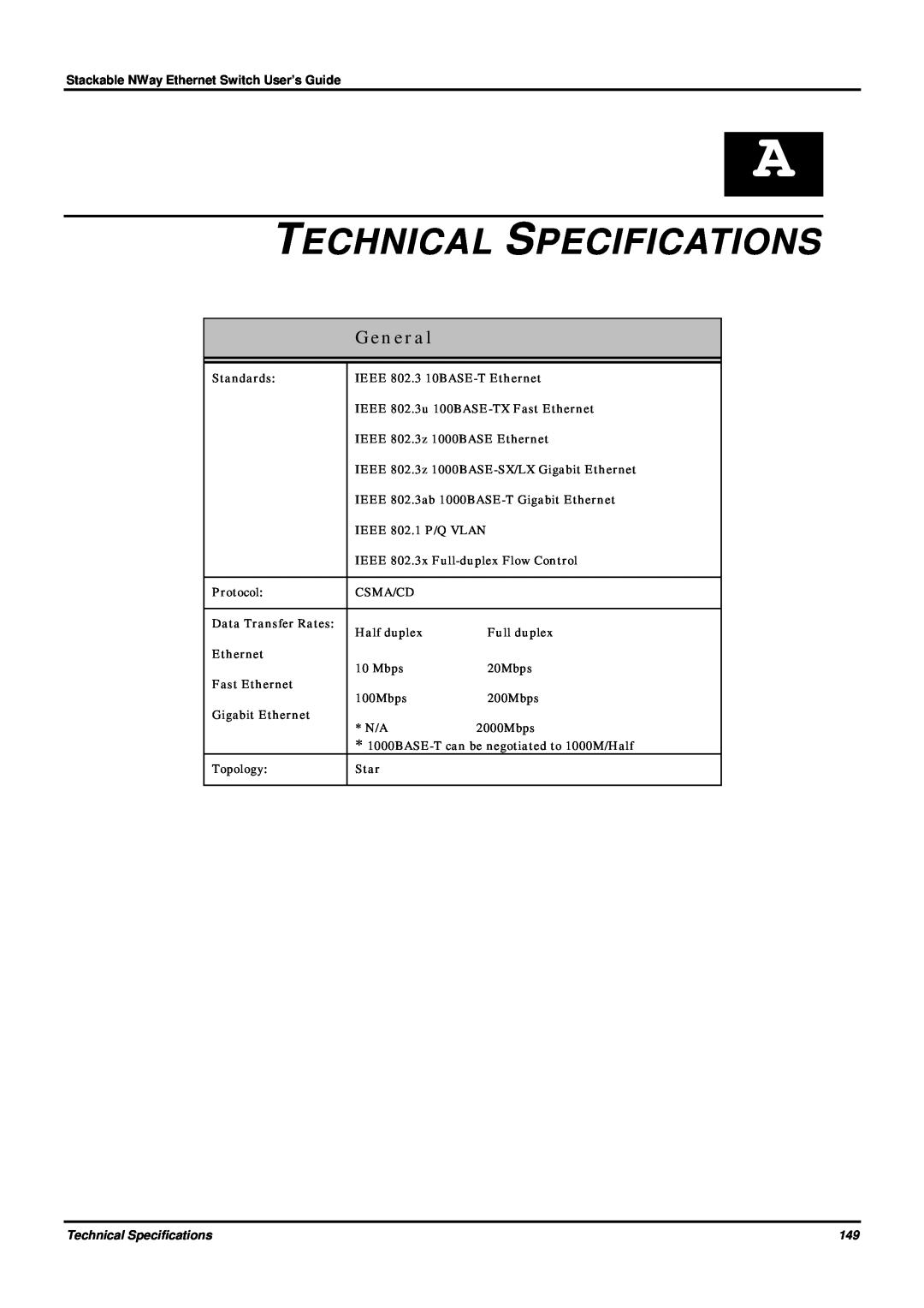 D-Link DES-3624 manual Technical Specifications, General, Stackable NWay Ethernet Switch User’s Guide 