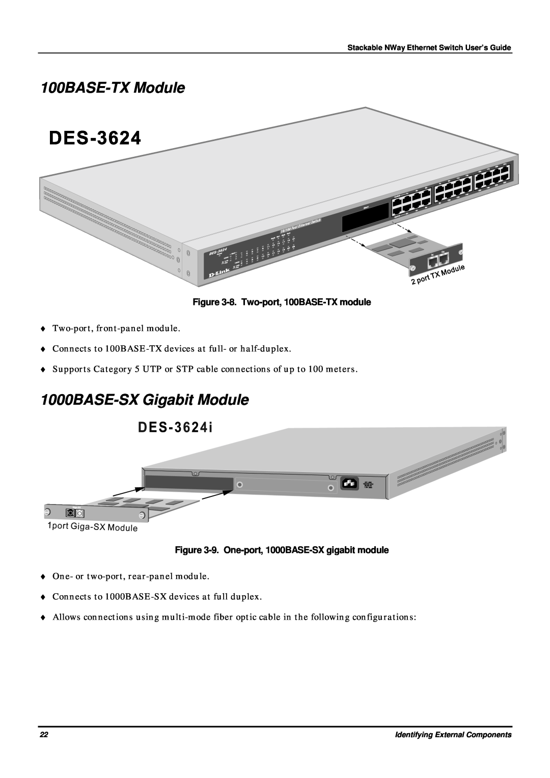 D-Link DES-3624 manual 100BASE-TX Module, 1000BASE-SX Gigabit Module, 8. Two-port, 100BASE-TX module 
