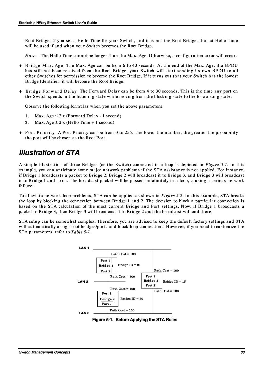 D-Link DES-3624 manual Illustration of STA, 1. Before Applying the STA Rules 