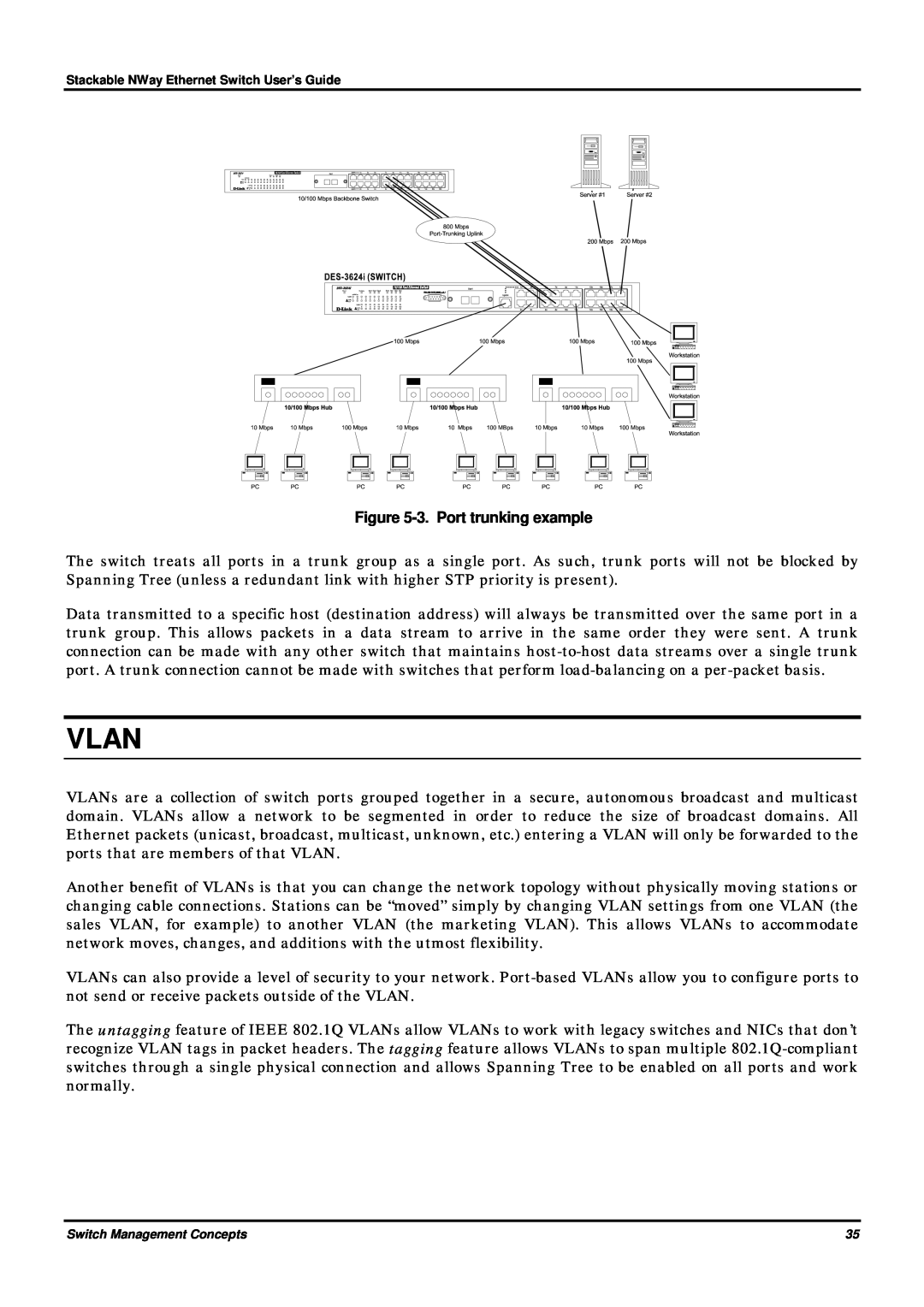 D-Link DES-3624 manual Vlan, 3. Port trunking example 