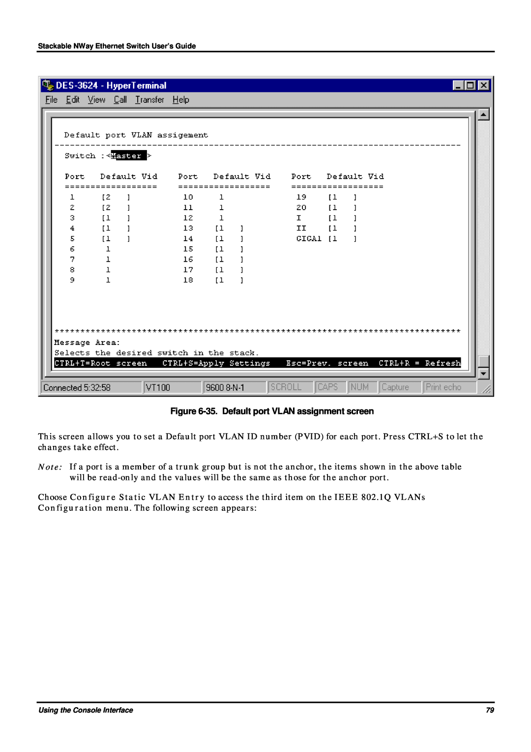 D-Link DES-3624 manual 35. Default port VLAN assignment screen 