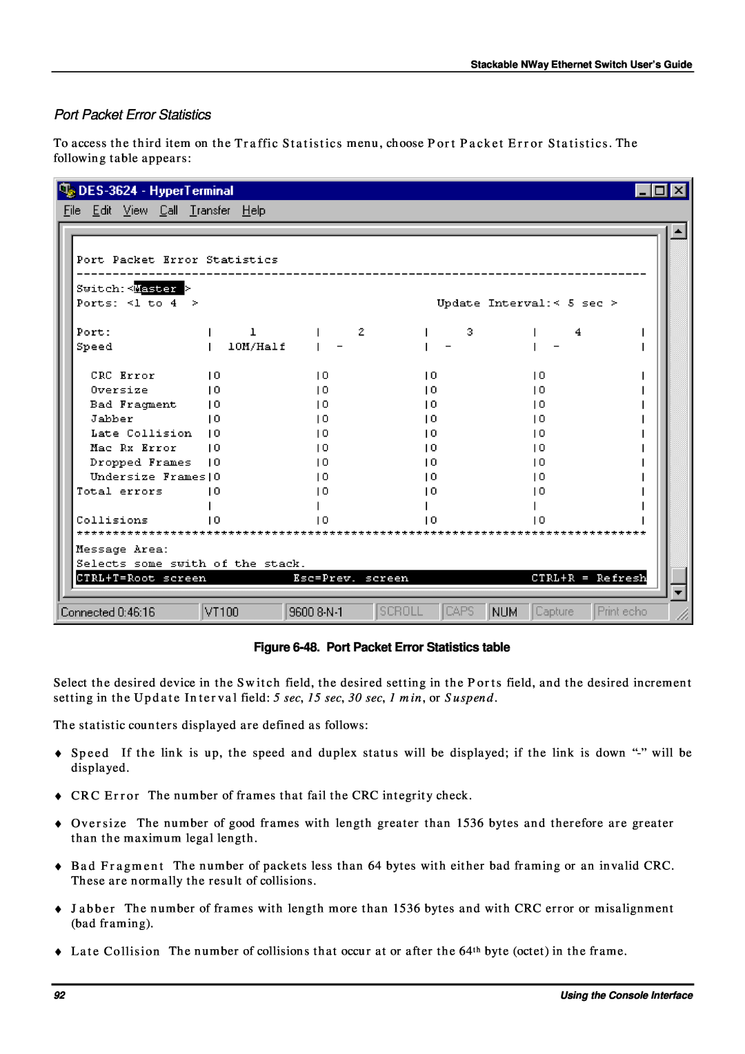 D-Link DES-3624 manual 48. Port Packet Error Statistics table 